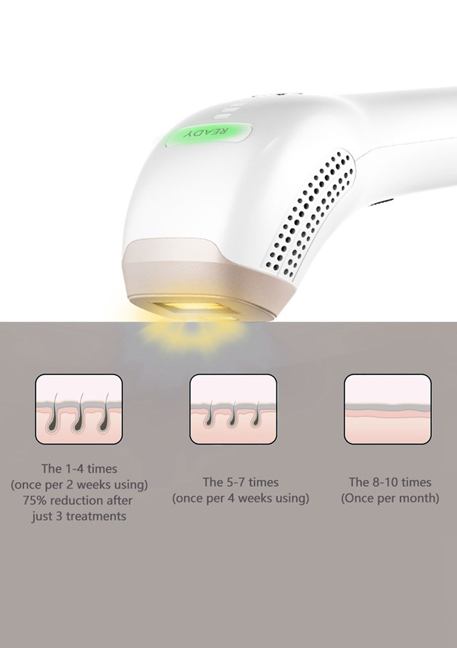 IPL Hair Removal Device