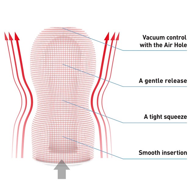 Original Vacuum Cup - Strong