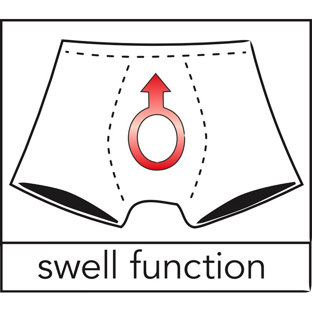 Pants with Cock Ring