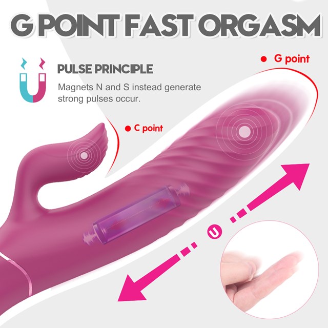 Rechargeable Premium Thrusting & Vibrating Rabbit