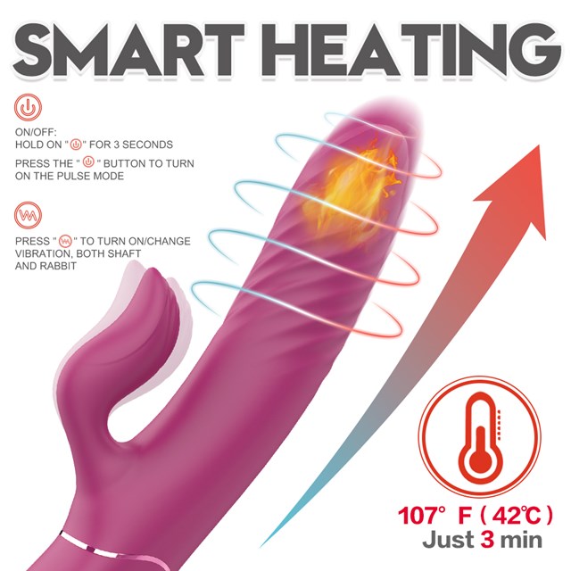 Rechargeable Premium Thrusting & Vibrating Rabbit