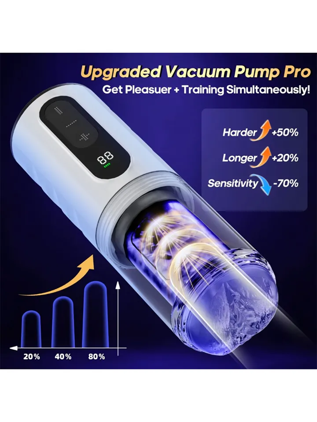 A Perfect Job Automatic Masturbator