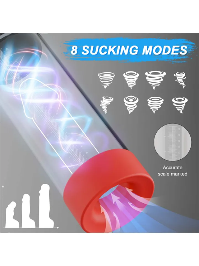 Automatic Penis Pump 8 Sucking Modes
