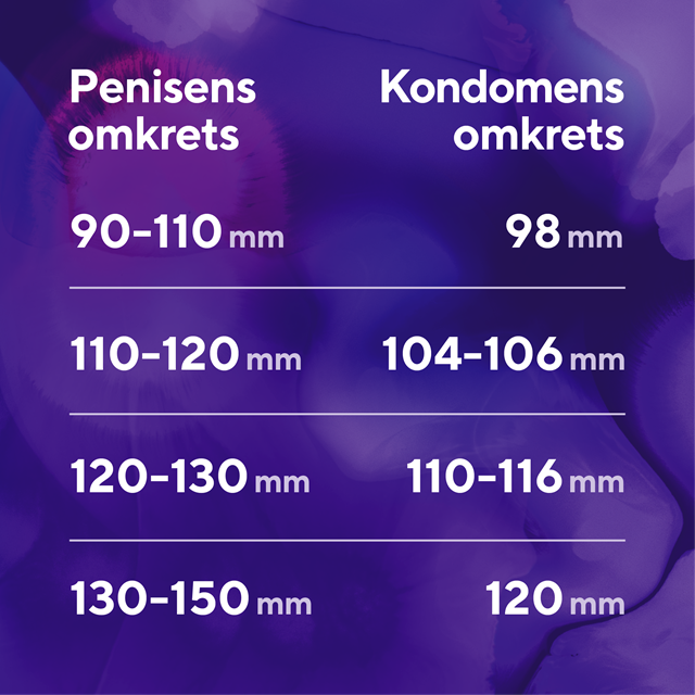 Beyond Thin 10-pack Kondomer