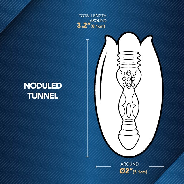 Cum On Mini Stroker – Flower Bud Clear