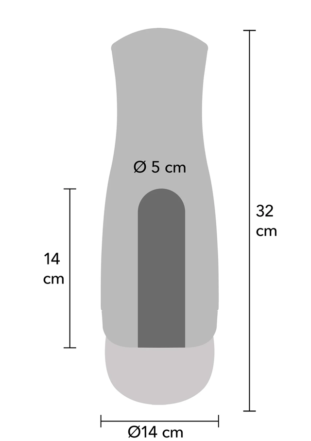 Deep Squeeze Nutbuster Triple Masturbator