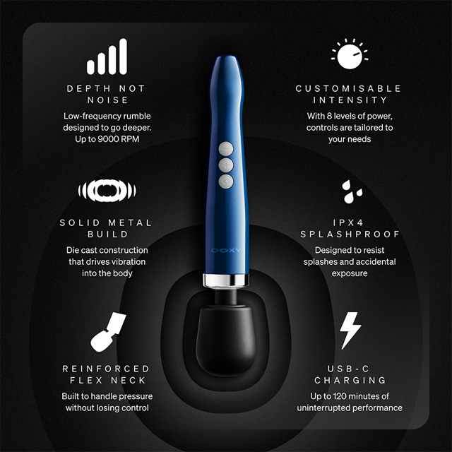 Doxy Die Cast Compact Blue