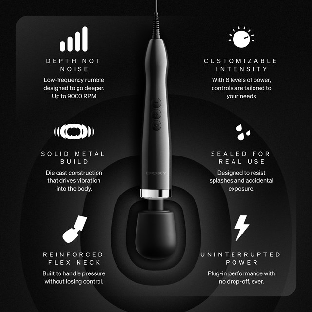 Doxy Die Cast Max Plug-in - Black
