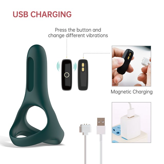 MAGIC RISE – SMART WEARABLE COCKRING – GREEN