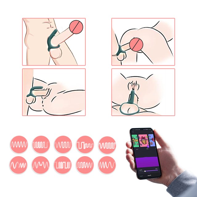 MAGIC RISE – SMART WEARABLE COCKRING – GREEN
