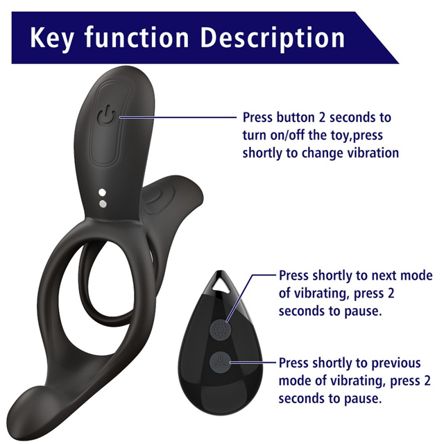 Vibrating Cock Ring With Clitoral Stimulation