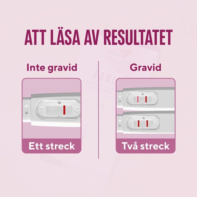 Graviditetstest - Test tidlig