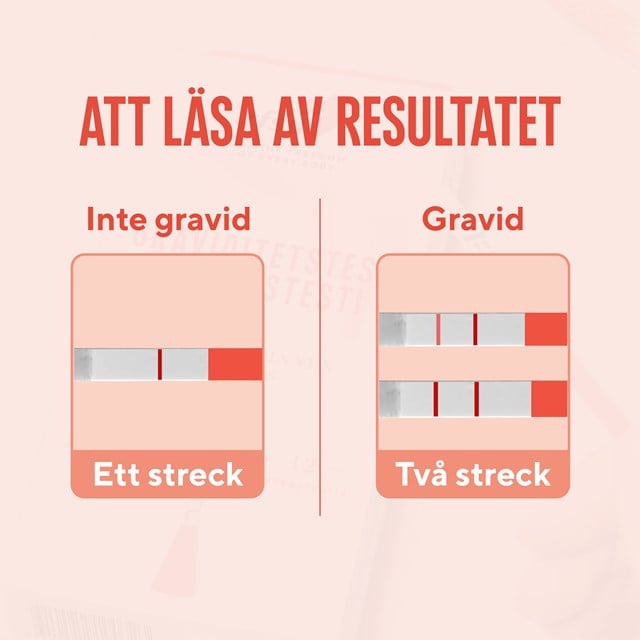 Graviditetstest 8-pack - enkelt og raskt