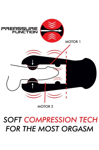 Jango Compression & Vibration Masturbator