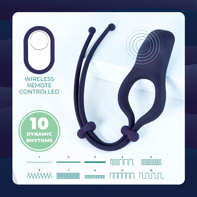 Gleeful Guru Vibrating Cock Ring