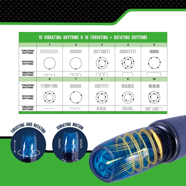 Mighty Missile Automatic Masturbator