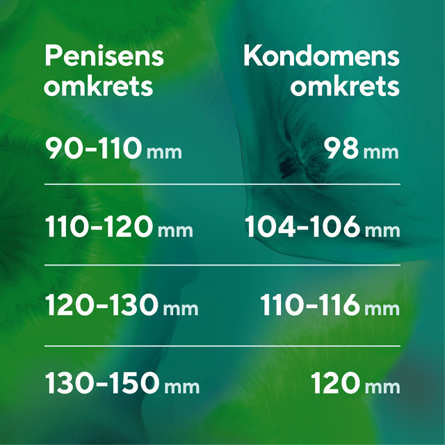 Sensual (Näkken) - 10 pack