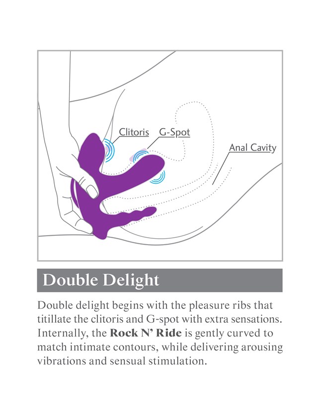 3Some Rock N' Ride - Wireless Remote