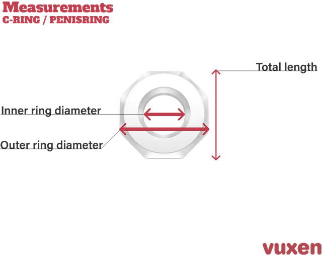 Nut C-Ring Clear