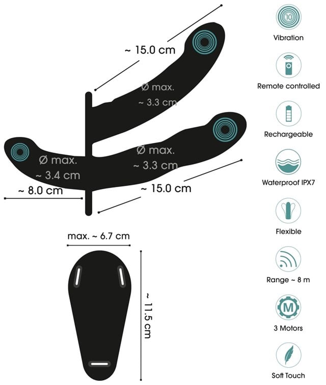 RC Double Outside Strap-on Black