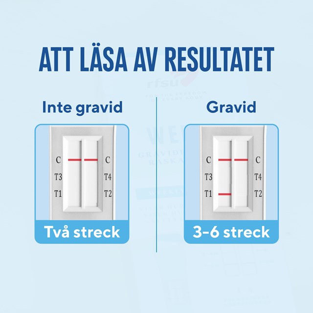 RFSU Weeks – Graviditetstest med ukeindikator 2 stk