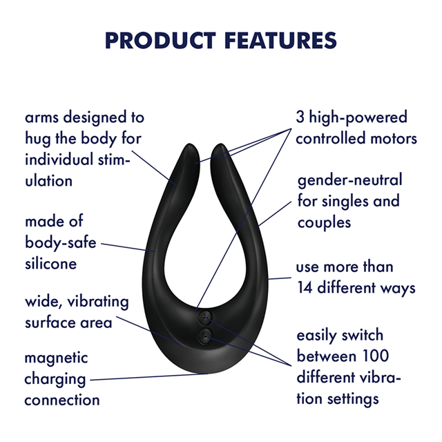 Endless Joy Multi Function Vibrator - Black