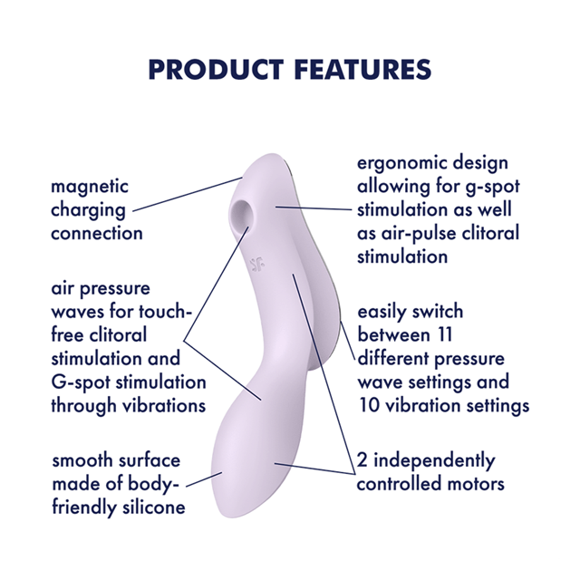 Satisfyer Curvy Trinity 2 - Lilla
