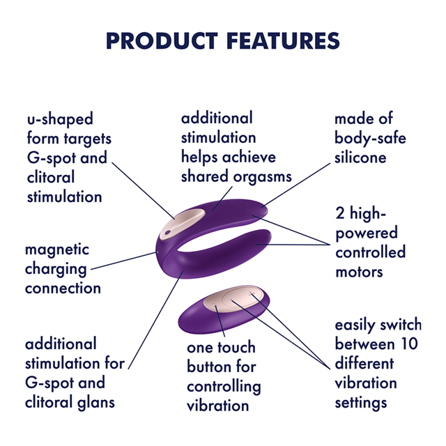 Satisfyer Partner Plus Med Fjernkontroll