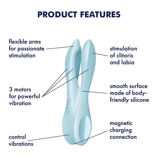 SATISFYER Threesome 1 - light blue