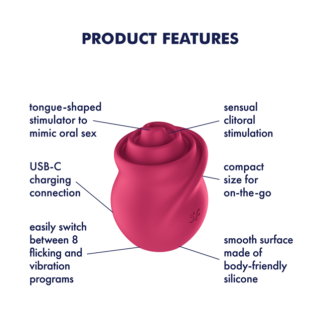 Satisfyer Tongue Twister Flicking Tongue Vibrator