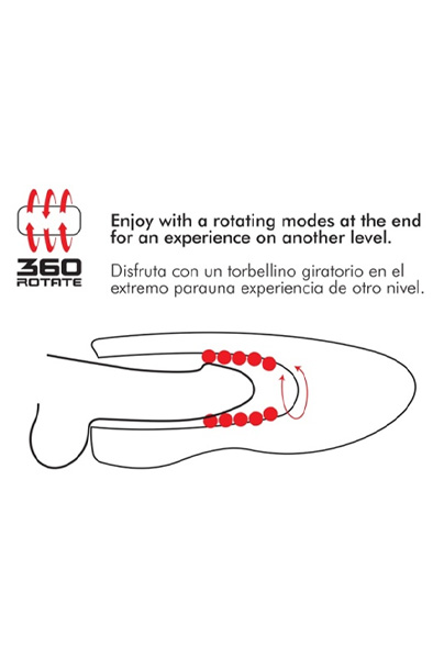 Spin-X Heating & Rotation Masturbator