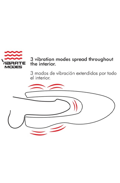 Spin-X Heating & Rotation Masturbator