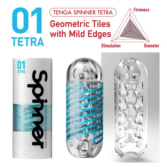 Spinner Masturbator - Tetra
