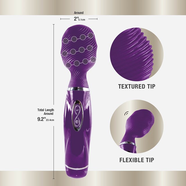 Spiral Caress Rotating Stimulator