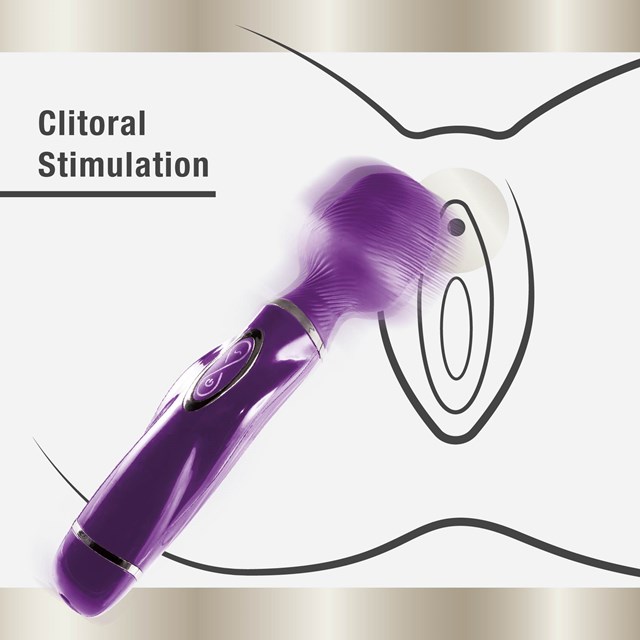 Spiral Caress Rotating Stimulator