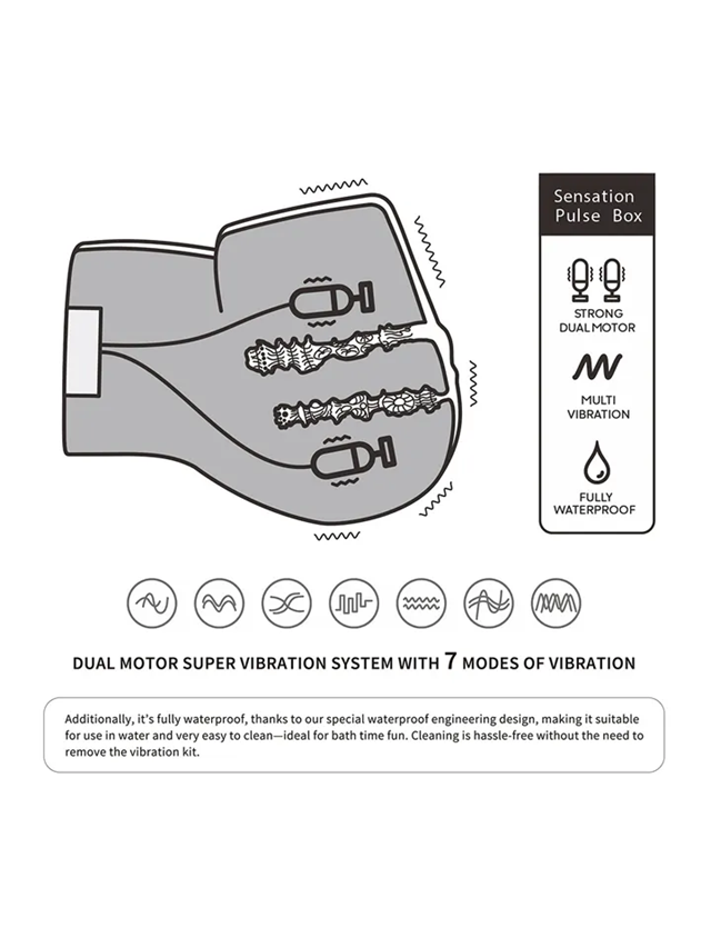 Streetgirls Dual Motor Sensation Pulse