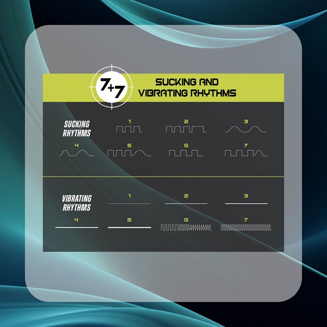 Sucking Monster Automatic Masturbator