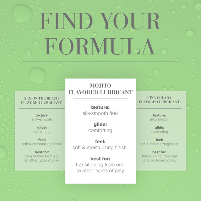 H2O Lubricant Cocktails Mojito 60 ml