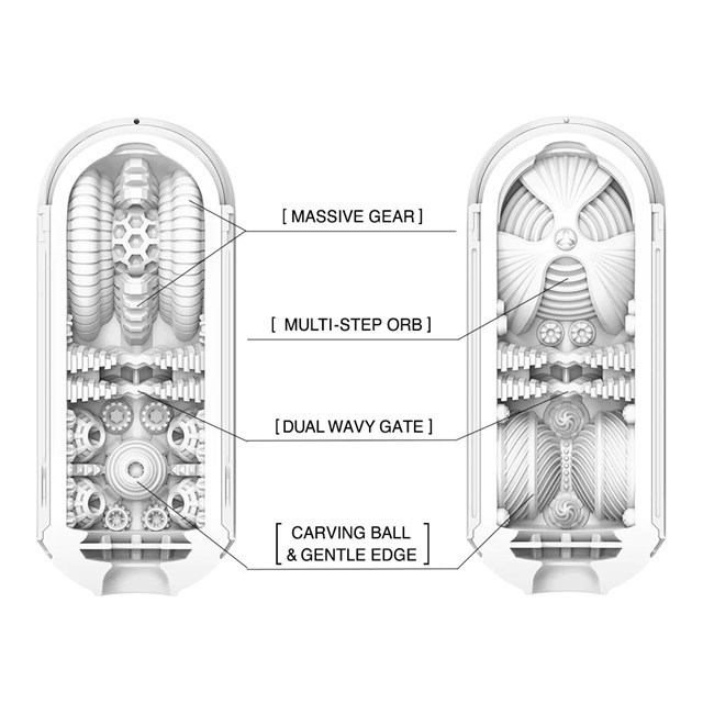 Tenga Flip Zero Gravity - Gentle