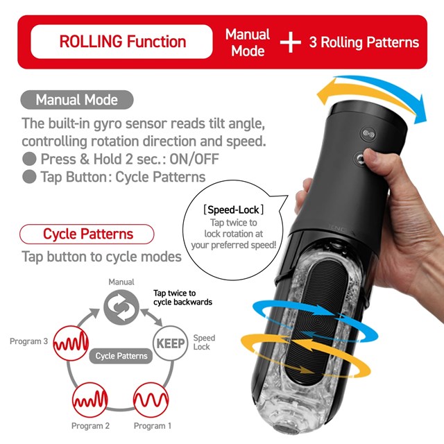 TENGA - FLIP ZERO EVR ELECTRONIC VIBROTATION