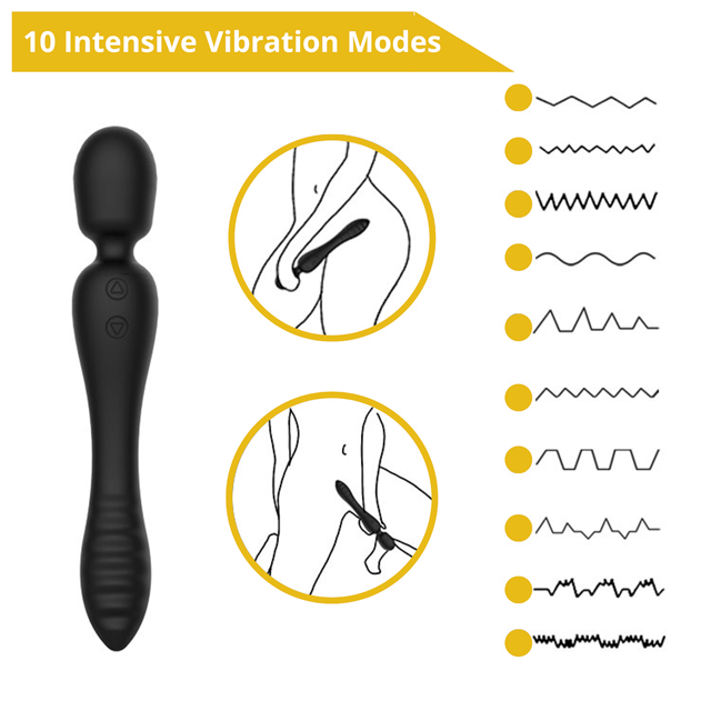 Wand Massager & G-spot Vibrator