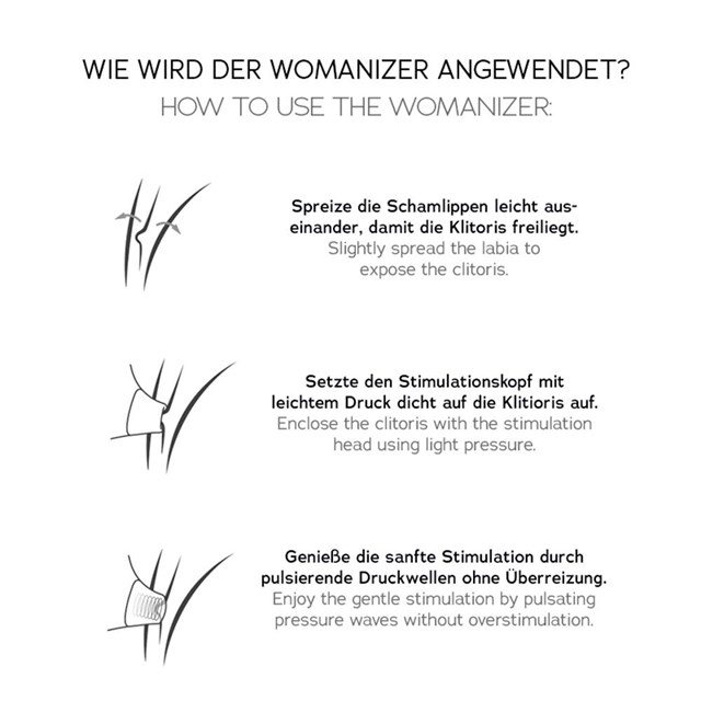 Womanizer Premium 2 Grå