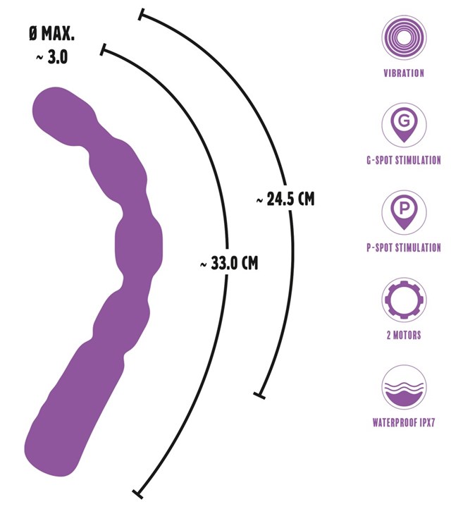 High Performance Beads